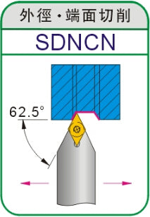 Lathe Turning Holder SDNCN0808F07/1010H07/1212H07/1616H07