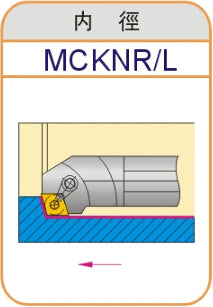 Lathe Turning Holder S16Q/S20R/S25S/S32T/S40T/S50U-MCKNR12/MCKNL12