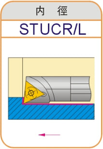 Lathe Turning Holder S08K/S10K/S12M-STUCR09/STUCL09 TC..0902..