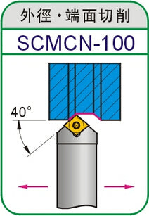 Lathe Turning Holder SCMCN0808F06/1010H06/1212H06-100