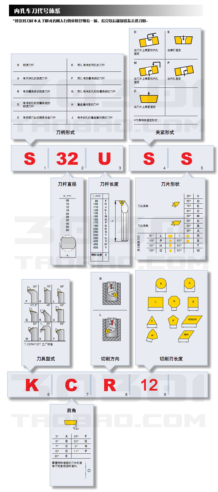Lathe Turning Holder S20R/S25S/S32T/S40T/S50U-MVQNR16/MVQNL16
