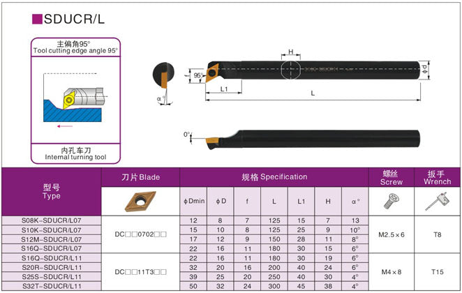 Lathe Turning Holder S12M/S16Q/S20R/S25S/S32T/S40T/S40U/S50U-SDUCR11/SDUCL