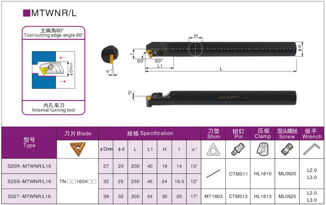 Lathe Turning Holder S16Q/S20R/S25S/S32T/S40T/S50U-MTWNR16/MTWNL16