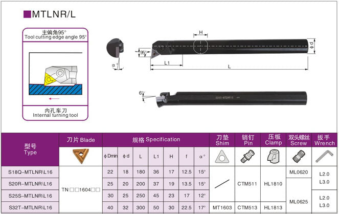 Lathe Turning Holder S16Q/S18Q/S20R/S22R/S25S/S32T/S40T-MTLNR16/MTLNL