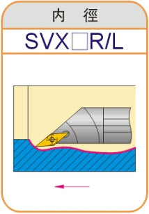 Lathe Turning Holder S16Q/S20R/S25S/S32S/S32T/S40T-SVXCR16/SVXCL16