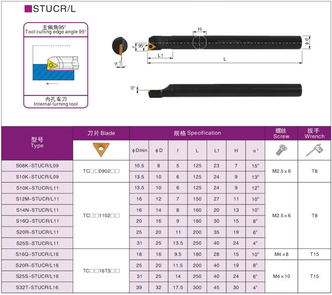 Lathe Turning Holder S10K/S12M/S14N/S16Q/S18Q/S20R/S25S-STUCR11/STUCL11