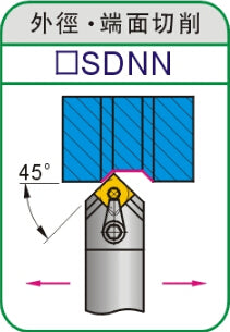 Lathe Turning Holder MSDNN1616H12/2020K12/2525M12/3232P12