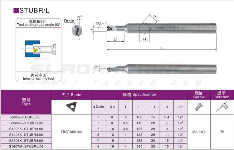 Lathe Turning Holder S0608K/S1206K/S0806J/S1006K/S1207K/S1607K-STUBR06