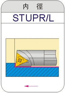 Lathe Turning Holder S10K/S12M/S14N/S16Q/S18Q/S20R/S25S-STUPR11/STUPL11