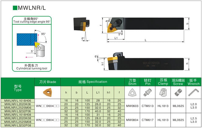 Lathe Turning Holder MWLNR/MWLNL 1616H06/2020K06/2525M06/3232P06
