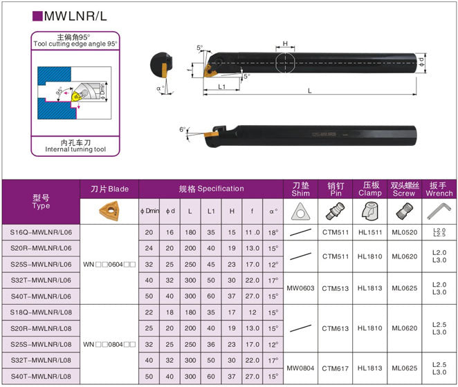Lathe Turning Holder S16Q/S20R/S25S/S32T/MWLNR06 MWLNL06 WNMG0604