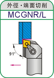 Lathe Turning Holder MCGNR MCGNL 1616H12 2020K12 2525M12 3232P12