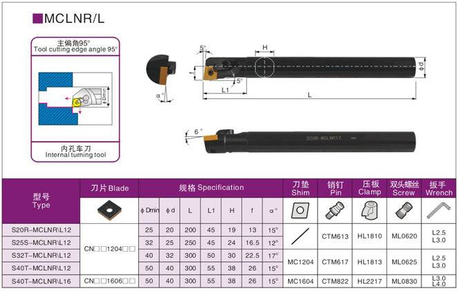 Lathe Turning Holder S16Q/S20R/S25S/S32T/S40T/S50U/V/S60W-MCLNR12/MCLNL12