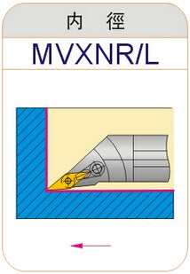 Lathe Turning Holder S20R S25S S32T S40T-MVXNR16 MVXNL16