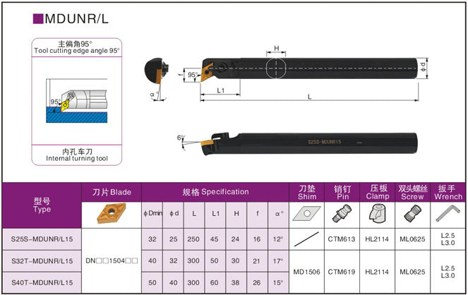 Lathe Turning Holder S25S/S32T/S40T/S50U/S50V/S60U-MDUNR15/MDUNL15