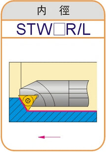 Lathe Turning Holder S16Q/S20R/S25S/S32T/S40T-STWCR16/STWCL16