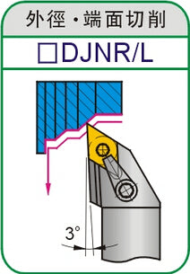 Lathe Turning Holder MDJNR/MDJNL 1616H11/2020K11/2525M11