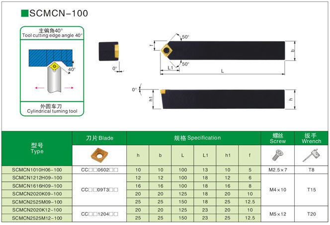 Lathe Turning Holder SCMCN 1212H09/1616H09/2020K09/2525M09 -100