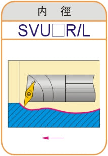 Lathe Turning Holder S16Q/S20R-SVUBR11/SVUBL11/SVUCR11/SVUCL11
