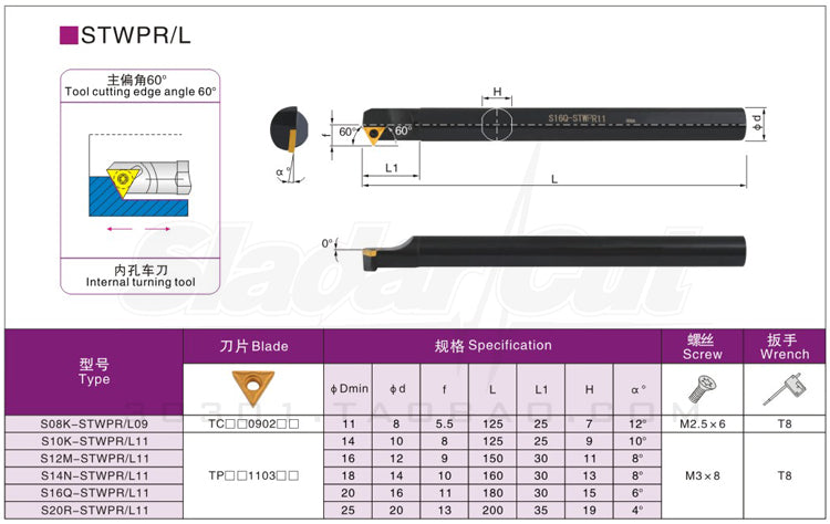 Lathe Turning Holder S10K/S12M/S14N/S16Q/S20R-STWPR11 TPMH110304TPGH