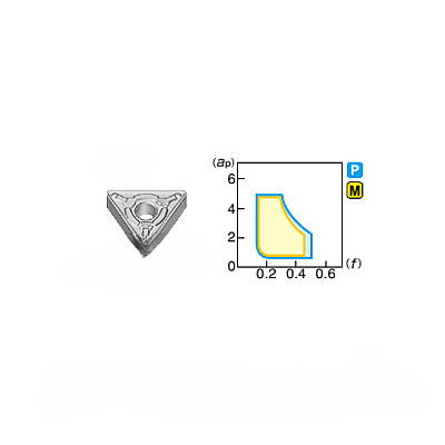 1BOX CNC Lathe Cutting Tool Milling Cutter  100% Original Sumitomo Carbide inserts  TNMG160408N-GU AC6040M