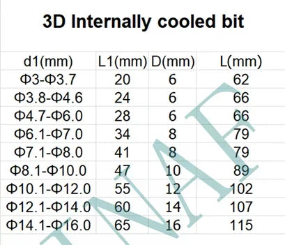 3D wihtout Internal cooling bit 3-12mm d6 d8 CNC High hard coating Tungsten carbide bit High efficiency wear-resistant cooling drill