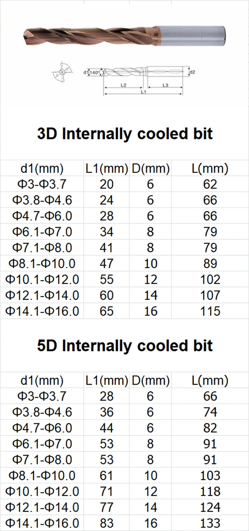 5D without Internal cooling bit 3-12mm d6 d8 CNC High hard coating Tungsten carbide bit High efficiency wear-resistant cooling drill