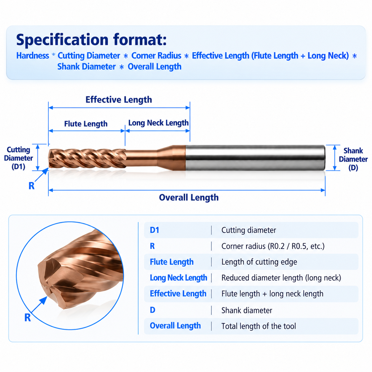 HRC55 4 Flute Deep Groove Corner Radius End Mill R0.2 R0.5, Solid Carbide Extended Reach CNC Milling Cutter for Steel