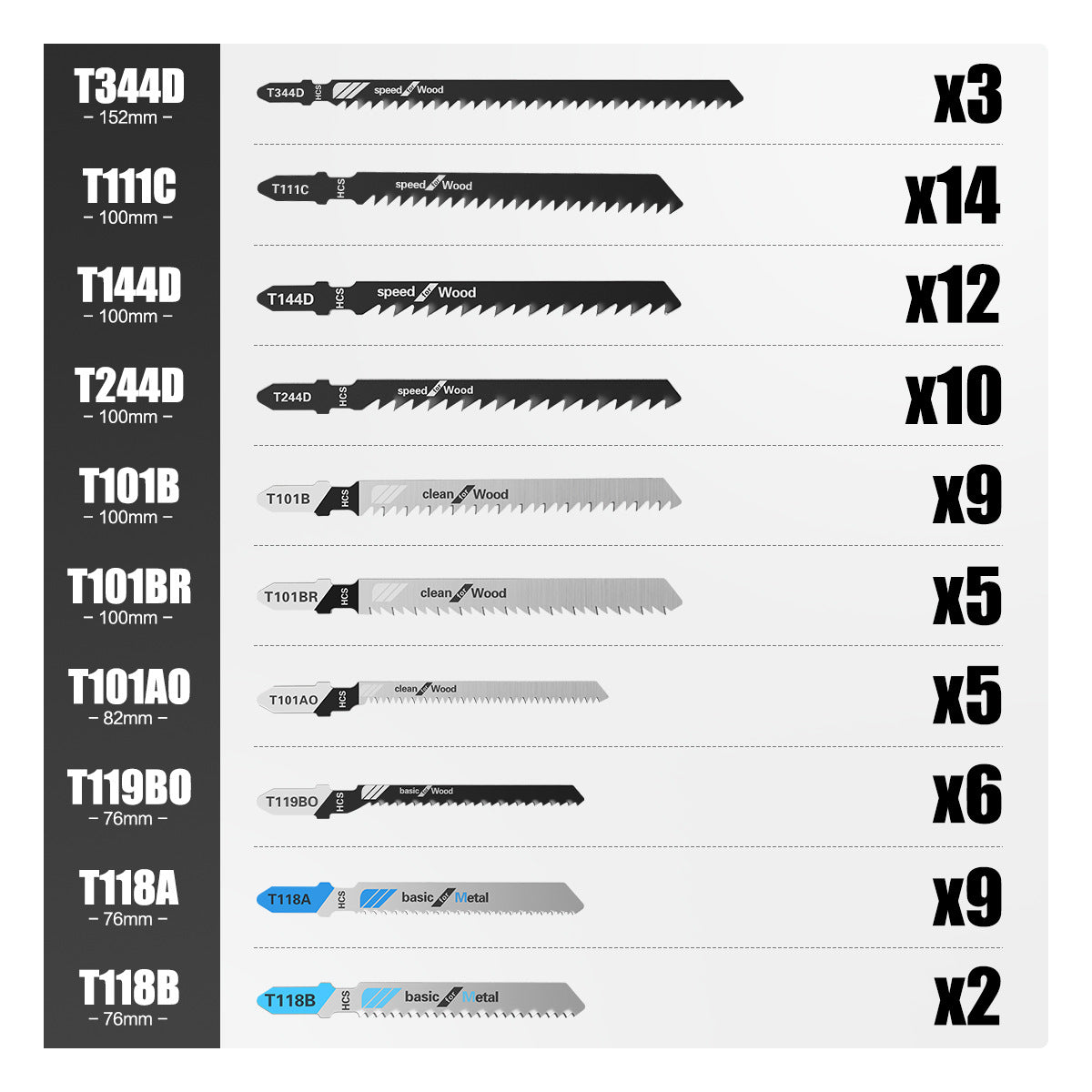 Woodworking curve saw blade 75-piece set, rough tooth saw blade set, solid wood aluminum alloy plastic cutting electric drill accessories