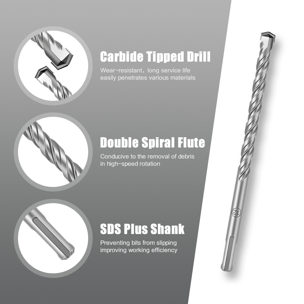 Drill bit chisel set, drill bit set round handle, pointed chisel flat chisel, masonry chisel concrete, electric power steel chisel