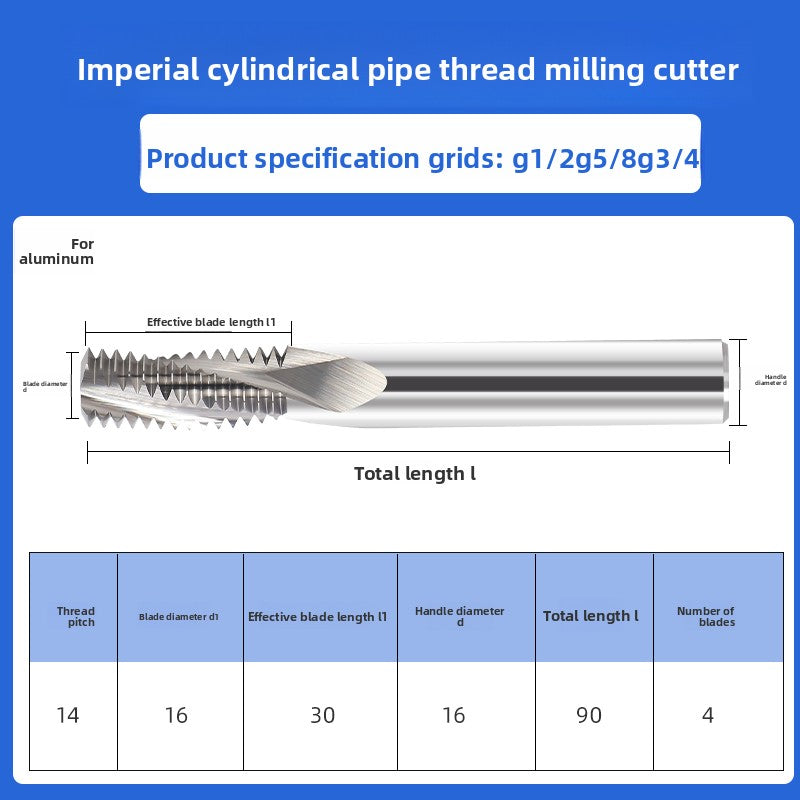 Inch tungsten steel cylindrical pipe thread milling cutter sealed type CNC numerical control tool G1/4 steel coating