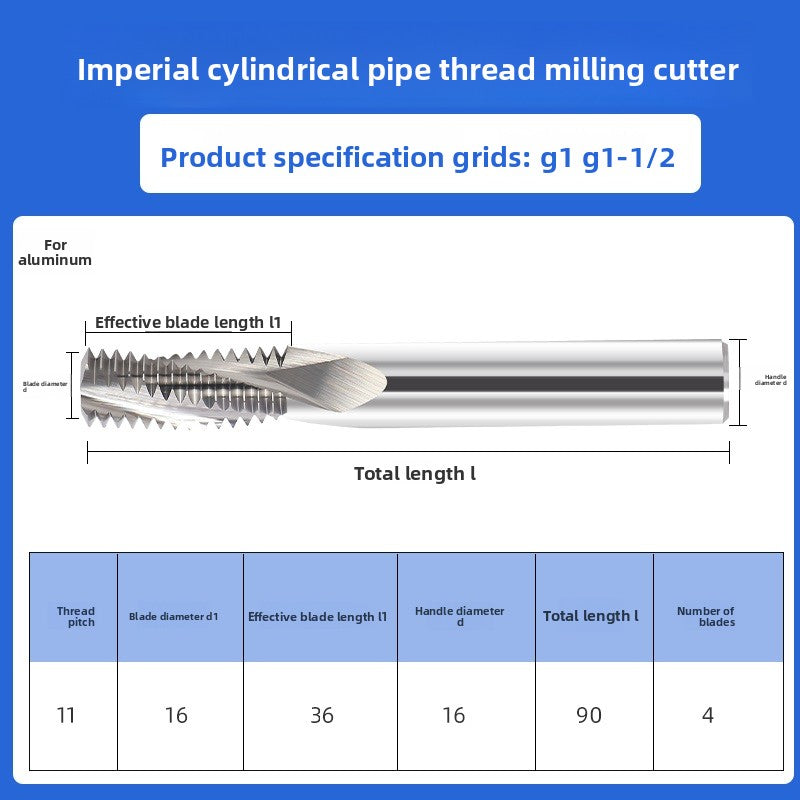 Inch tungsten steel cylindrical pipe thread milling cutter sealed type CNC numerical control tool G1/4 steel coating