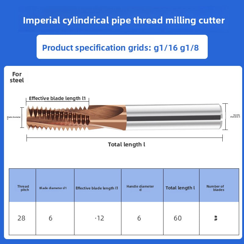 Inch tungsten steel cylindrical pipe thread milling cutter sealed type CNC numerical control tool G1/4 steel coating