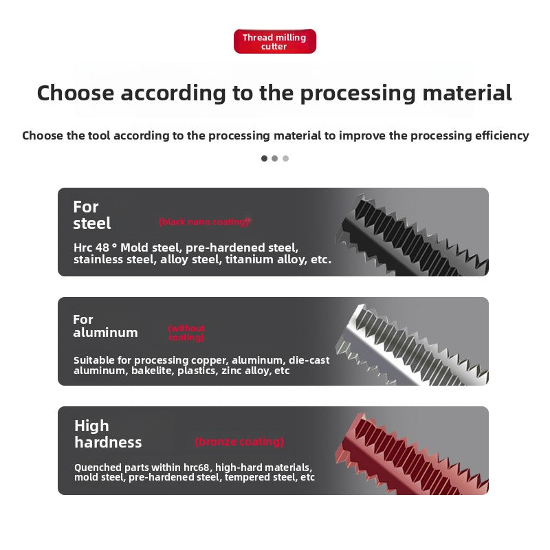 American pipe thread milling cutter NPTF1/4 3/8 1/2 1/8 3/4 stainless steel NPT cone pipe milling cutter
