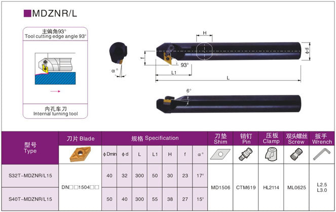 Lathe Turning Holder S25S/S32T/S40T/S50U-MDZNR15 MDZNL15