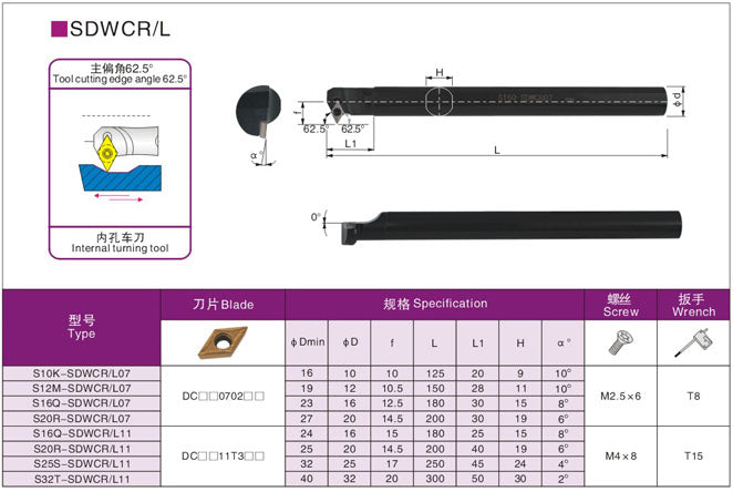 Lathe Turning Holder S16Q/S20R/S25S/S32T-SDWCR11/SDWCL11