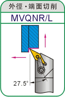 Lathe Turning Holder MVQNR/MVQNL 1616H16/2020K16/2525M16/3232P16