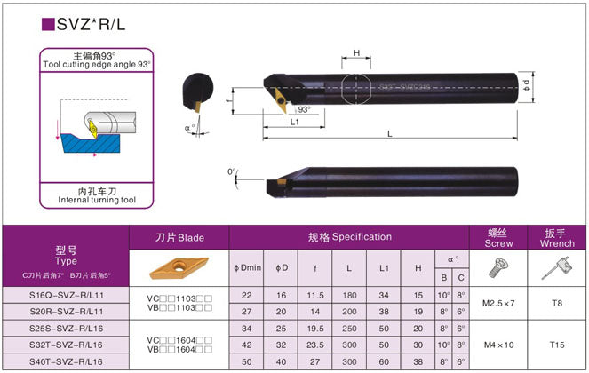Lathe Turning Holder S16Q/S20R/S25S-SVZCR11/SVZCL11 VC..1103..