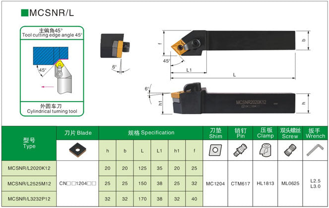 Lathe Turning Holder MCSNR3232P19/MCSNL3232P19/CN..1906..
