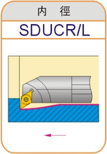 Lathe Turning Holder S12M/S16Q/S20R/S25S/S32T/S40T/S40U/S50U-SDUCR11/SDUCL