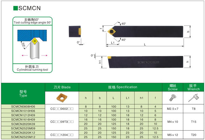 Lathe Turning Holder SCMCN 1212H09/1616H09/2020K09/2525M09-80/100