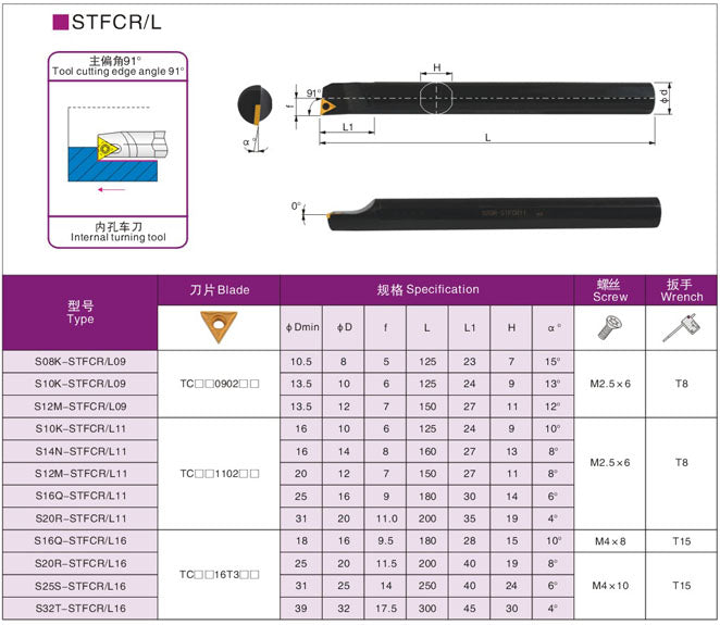Lathe Turning Holder S16Q/S18Q/S20R/S25S/S32T/S40T/S50U-STFCR16/STFCL16