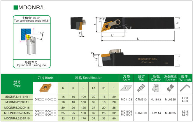 Lathe Turning Holder DQNL 2020K15/2525M15/3232P15