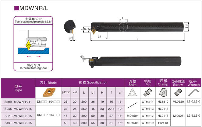 Lathe Turning Holder  S25S/S32T/S40T-MDWNR15/MDWNL15